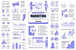 paquete de marketing y promoción infografía ui, ux, elementos del kit. diferentes gráficos, diagramas, flujo de trabajo, diagrama de flujo, línea de tiempo, esquemas, plantilla de diseño de gráficos. Conjunto de infografías y gráficos de información vectorial. vector