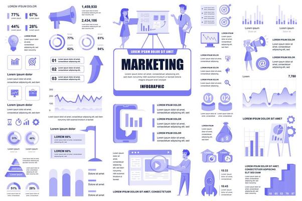 Bundle marketing and promo infographic UI, UX, KIT elements. Different charts, diagrams, workflow, flowchart, timeline, schemes, graphs design template. Vector info graphic and infographics set.