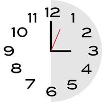 3 o'clock analog clock icon vector