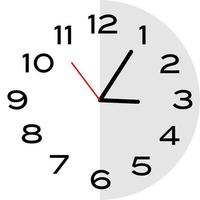 5 minutos después de las 3 en punto icono de reloj analógico vector