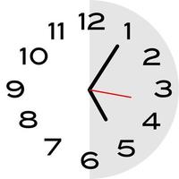 5 minutos después de las 5 en punto icono de reloj analógico vector