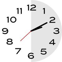 10 minutes past 2 o'clock analog clock icon vector