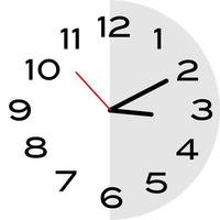 10 minutes past 3 o'clock analog clock icon vector