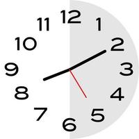 10 minutes past 8 o'clock analog clock icon vector