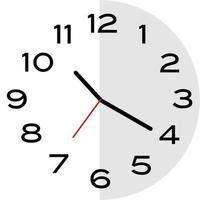 20 minutes past 10 o'clock analog clock icon vector