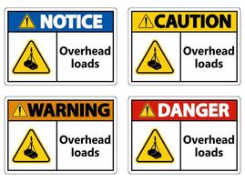 Danger, overhead load text, falling hazard risk caution warning sign vector