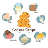 Ilustración de receta de galletas vector