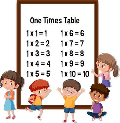 One Times Table with many kids cartoon character