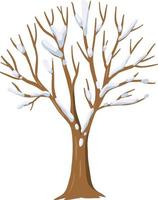 Simple tree with no leaves vector