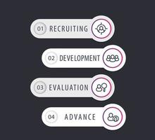 Staff, HR, employee development 1, 2, 3, 4 steps, infographics elements vector