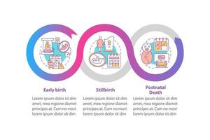 plantilla de infografía vectorial de casos de licencia de maternidad vector