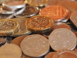 Pound coins, United Kingdom background photo