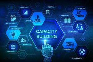 Capacity building concept on virtual screen. Training Learning Knowledge Skills Planning Strategy Coaching Support Development icons. Robotic hand touching digital interface. Vector illustration.