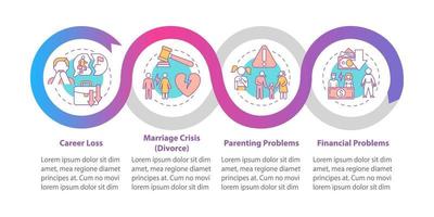 plantilla de infografía de vector de crisis de mediana edad