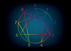 Enneagram icon, sacred geometry, diagram colorful gradient logo template, with numbers from one to nine concerning the nine types of personality, vector illustration isolated on black blue background