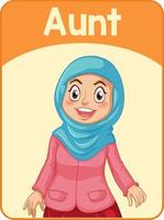 Educational English word card of aunt vector