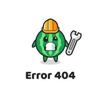 error 404 with the cute watermelon mascot