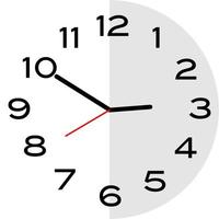 10 minutes to 3 o'clock analog clock icon vector