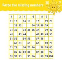 Paste the missing numbers. Handwriting practice. Learning numbers for kids. Education developing worksheet. Activity page. Game for children. Isolated vector illustration in cute cartoon style.