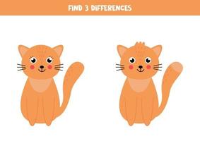 Encuentra 3 diferencias entre dos gatos de dibujos animados. vector