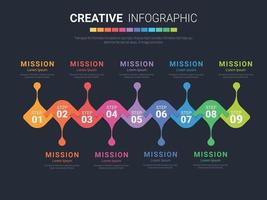 Abstract infographics number options template with 9 steps. Vector illustration.