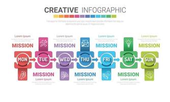 Presentation business can be used for Business concept with 7 options vector