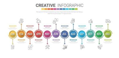 Timeline presentation for 12 months design vector