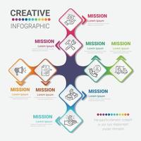 diagrama de flujo de trabajo, concepto de etapas del proyecto empresarial. vector