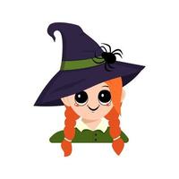 Avatar of a girl with red hair, big eyes and a wide happy smile in a pointed witch hat with a spider. The head of a child with a joyful face. Halloween party decoration vector