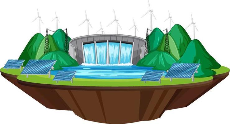 Hydro Power Plants generate electricity with free energy banner