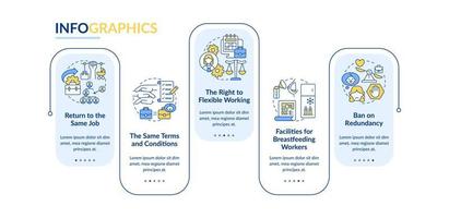 Return to workplace employee rights vector infographic template