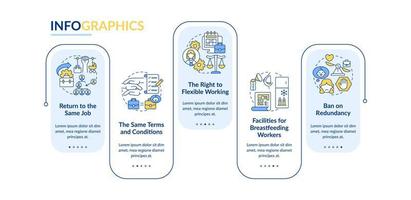 Return to workplace employee rights vector infographic template