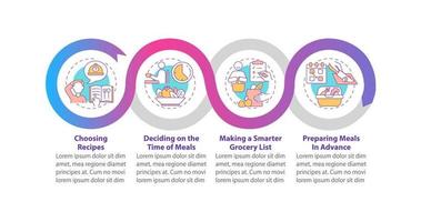 Meal planning basics vector infographic template