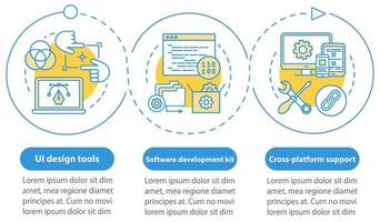 plantilla de infografía de vector de desarrollo de software