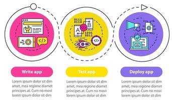 Software development vector infographic template