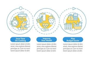 Reasons for diet planning vector infographic template