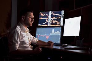 Stockbroker in shirt is working in a monitoring room with display screens. Stock Exchange Trading Forex Finance Graphic Concept. Businessmen trading stocks online photo