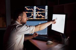 Stockbroker in shirt is working in a monitoring room with display screens. Stock Exchange Trading Forex Finance Graphic Concept. Businessmen trading stocks online photo