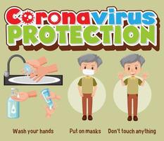 Coronavirus Protection with covid-19 prevention banner vector