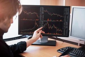 Stressful day at the office. Young businessman holding hands on his face while sitting at the desk in creative office. Stock Exchange Trading Forex Finance Graphic Concept photo