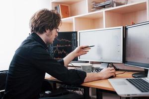 Stressful day at the office. Young businessman holding hands on his face while sitting at the desk in creative office. Stock Exchange Trading Forex Finance Graphic Concept photo