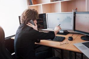 Over the shoulder view of and stock broker trading online while accepting orders by phone. Multiple computer screens ful of charts and data analyses in background photo