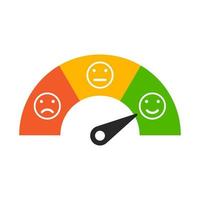 Customer satisfaction meter with different emotions, emotions scale background. vector