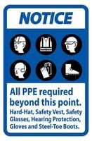 Notice PPE Required Beyond This Point. Hard Hat, Safety Vest, Safety Glasses, Hearing Protection vector