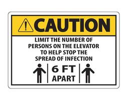 Caution Elevator Physical Distancing Sign Isolate On White Background,Vector Illustration EPS.10 vector