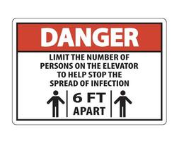 Danger Elevator Physical Distancing Sign Isolate On White Background,Vector Illustration EPS.10 vector