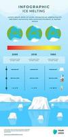 infografía derretimiento del hielo, impactos del calentamiento global. diseño de ilustración vectorial vector