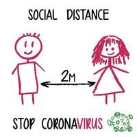 Vector illustration. Coronavirus protection