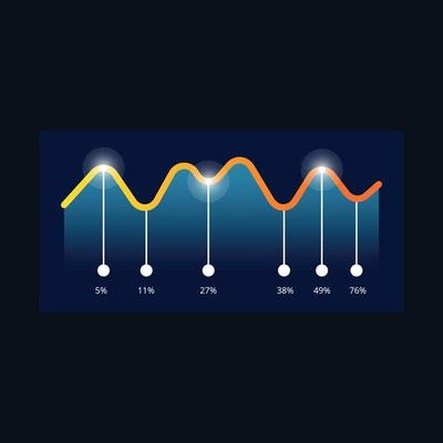 Modern infographic business future charts monitor screen dark ui theme bullets frames diagram graph vector simple dashboard elements