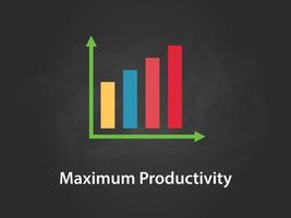 maximum productivity chart illustration with colourful bar vector